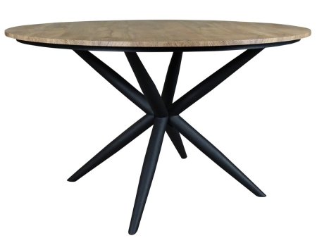 THANOS Eettafel* THANOS Eettafel*